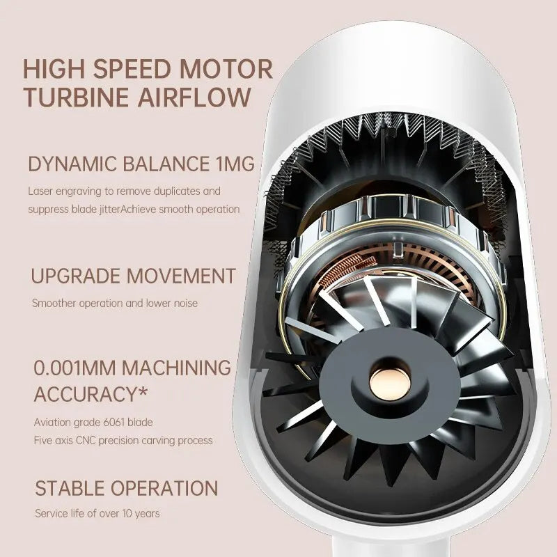 F37 2000W Gear Professional Hair Dryer Negative Lonic Blow Dryer Hot Cold Wind Air Brush Hairdryer Strong PowerDryer Salon Tool