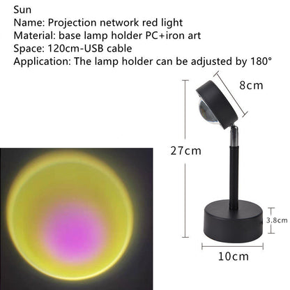 The Sun Never Sets Projection Sunset Atmosphere Light